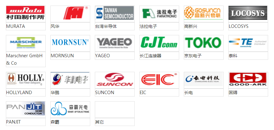辽宁乐鱼网页版采购